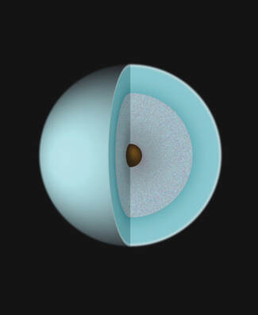 Uranus Planet